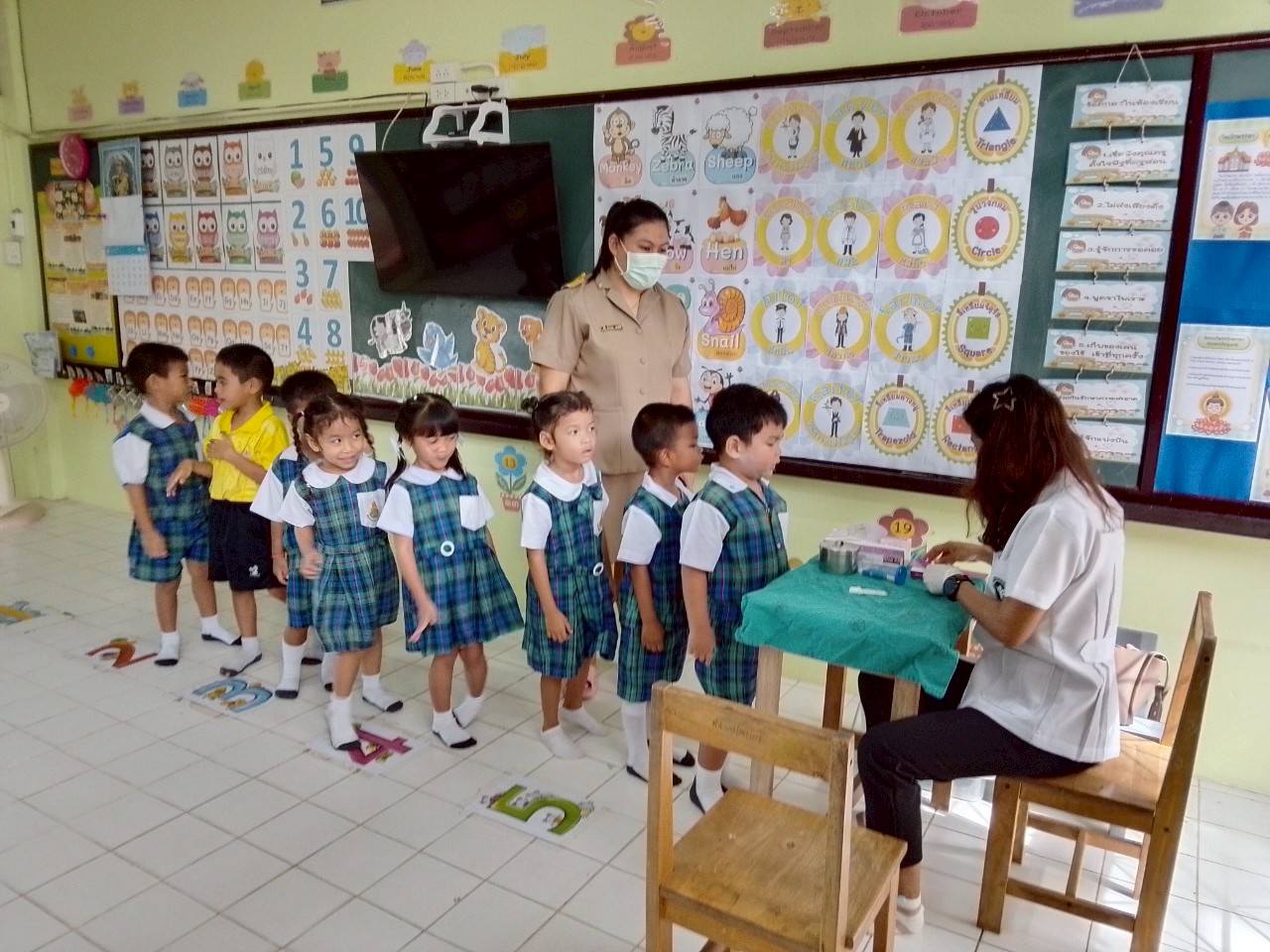 ตรวจสุขภาพช่องปากให้กับนักเรียนระดับชั้นอนุบาลชั้นปีที่2-3